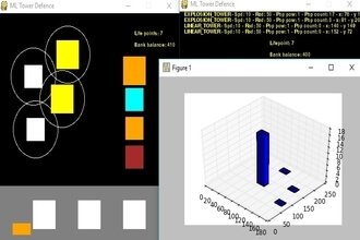 A multiplayer tower defence game that leverages machine learning Tower Pop